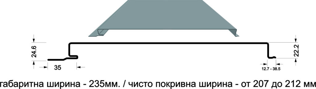 Профил Ламел